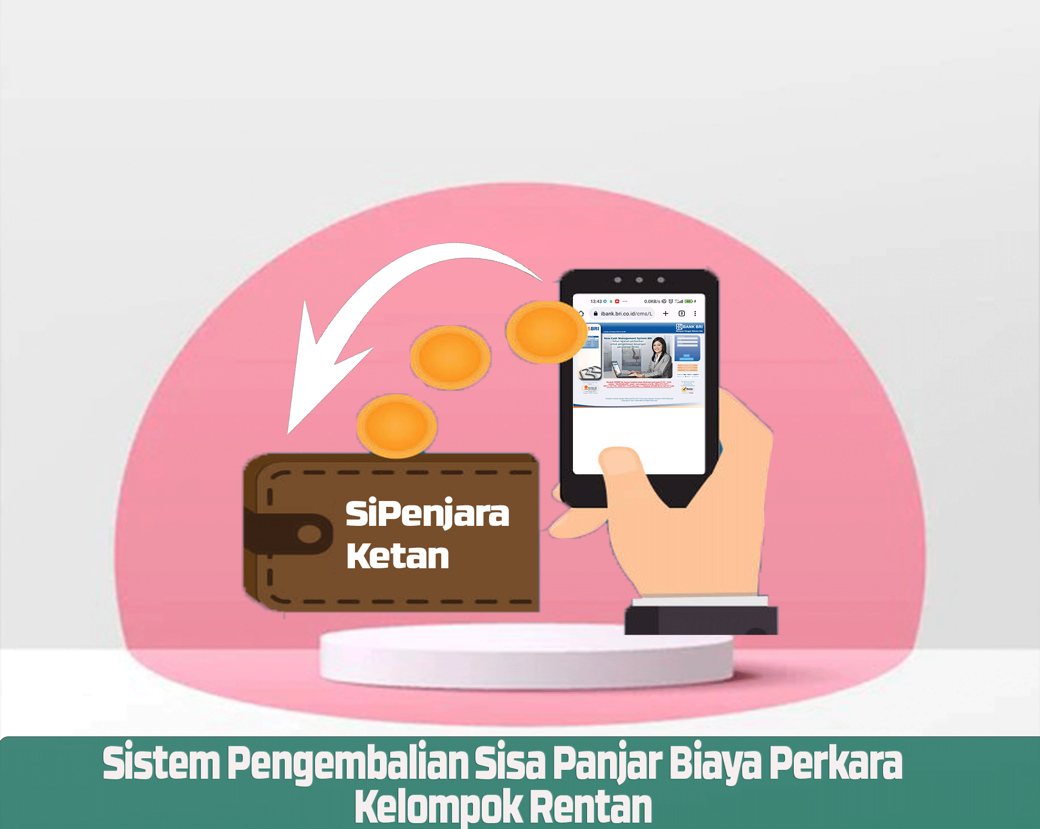 Sipenjara Ketan